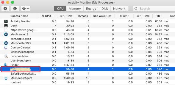 Activity Monitor processes thread