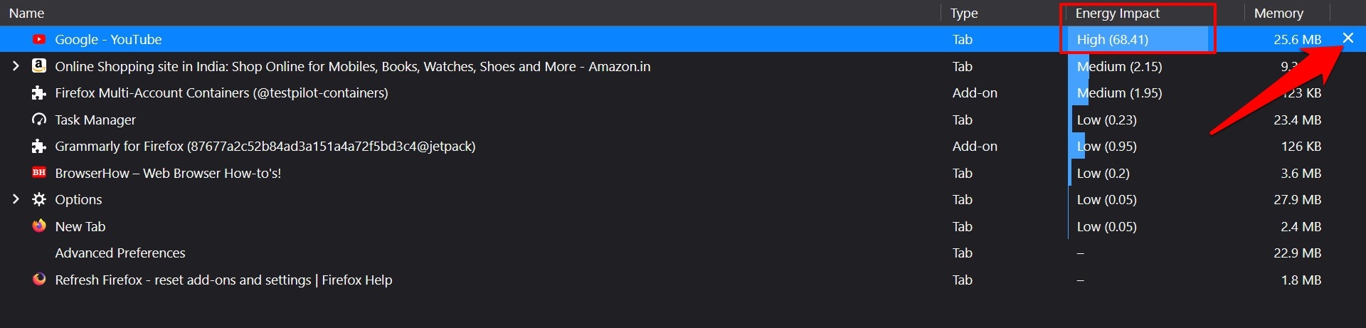 Kill High Memory Processing Tab in Firefox Window