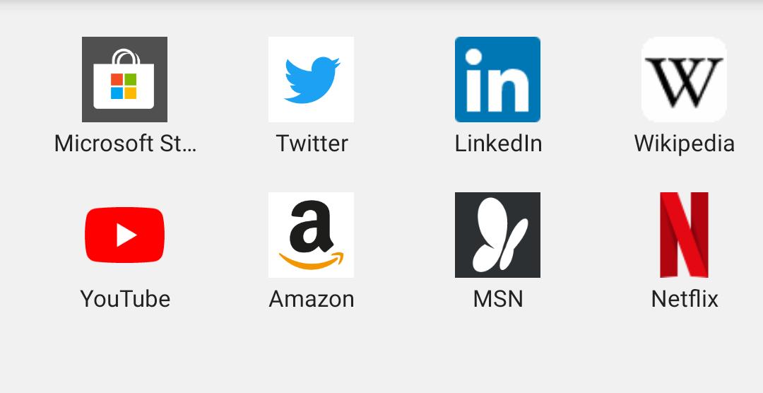 Top Sites in Edge Android