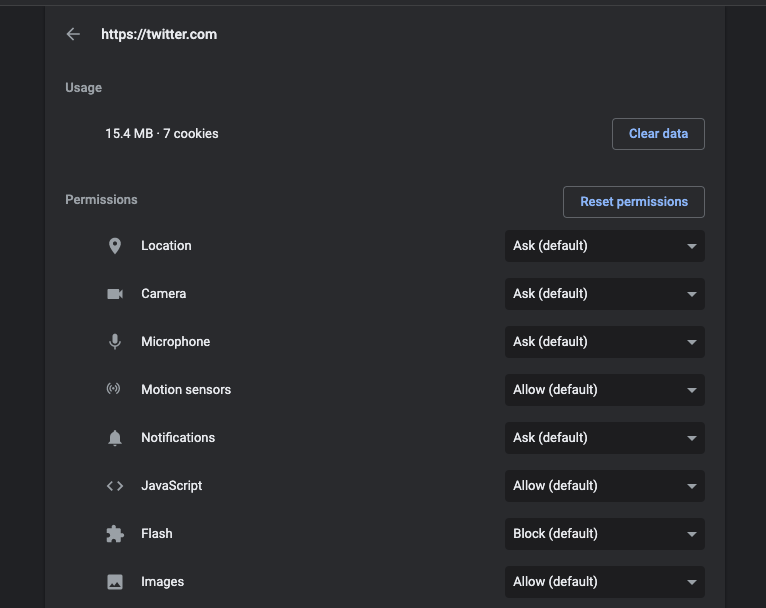 Twitter Cache Cookies and Permissions in Chrome Computer